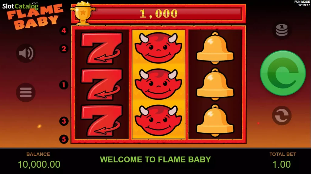 Slot Flame Baby: Petualangan Seru di Dunia Api yang Menggetarkan